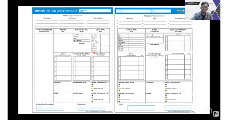 One Page Strategic Plan