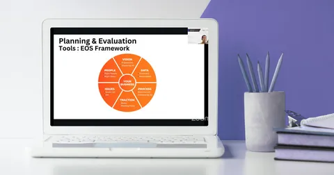 Evaluasi Performa Bisnis